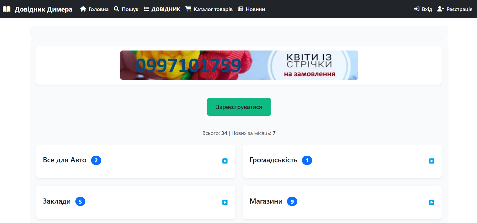 Довідник Димерської громади